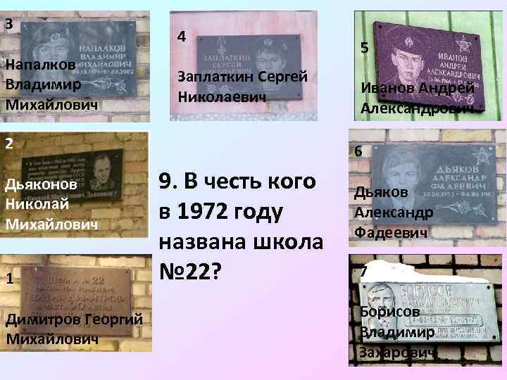 3 Напалков Владимир Михайлович 4 Заплаткин Сергей Николаевич 2 Дьяконов Николай Михайлович 1 Димитров