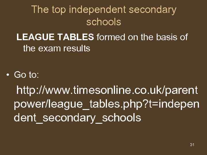 The top independent secondary schools LEAGUE TABLES formed on the basis of the exam