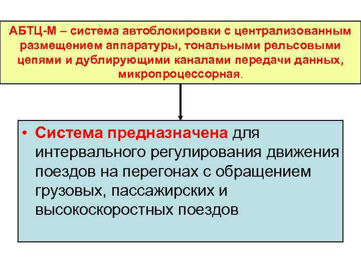 АБТЦ М – система автоблокировки с централизованным размещением аппаратуры, тональными рельсовыми цепями и дублирующими