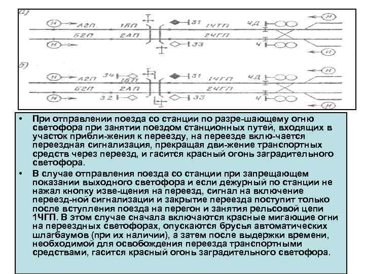 Схема переездной сигнализации на станции