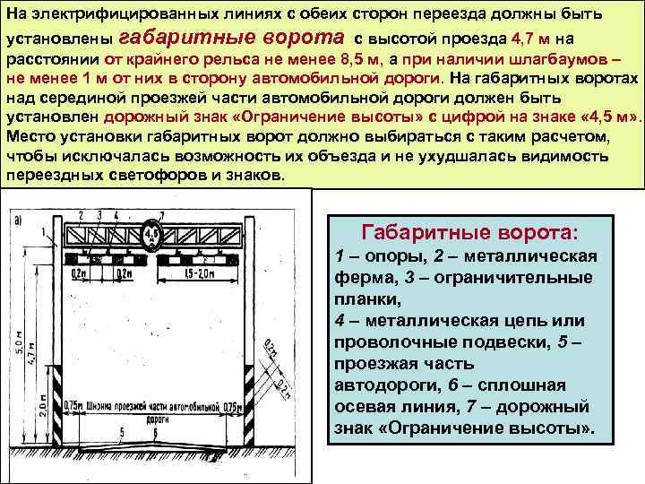 На электрифицированных линиях с обеих сторон переезда должны быть установлены габаритные ворота с высотой