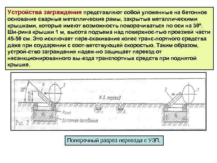 Устройства заграждения представляют собой уложенные на бетонное основание сварные металлические рамы, закрытые металлическими крышками,