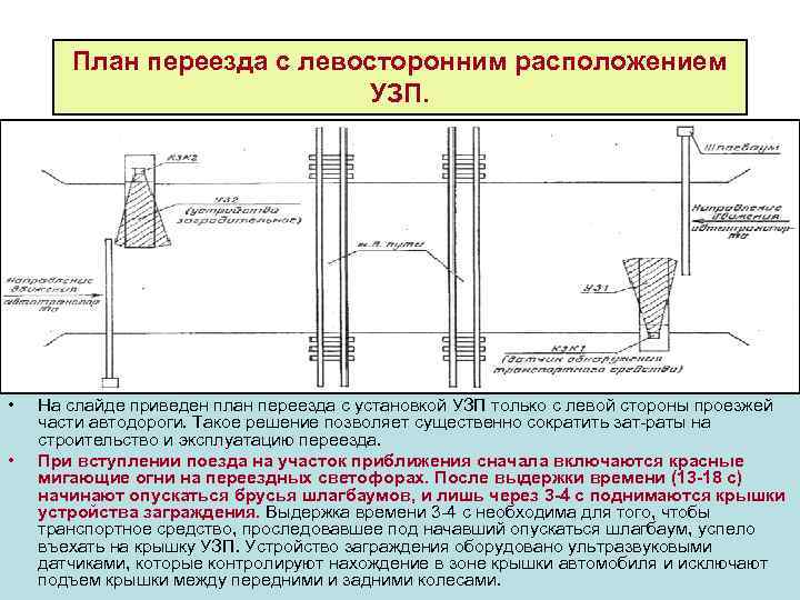 План переезда с левосторонним расположением УЗП. • • На слайде приведен план переезда с