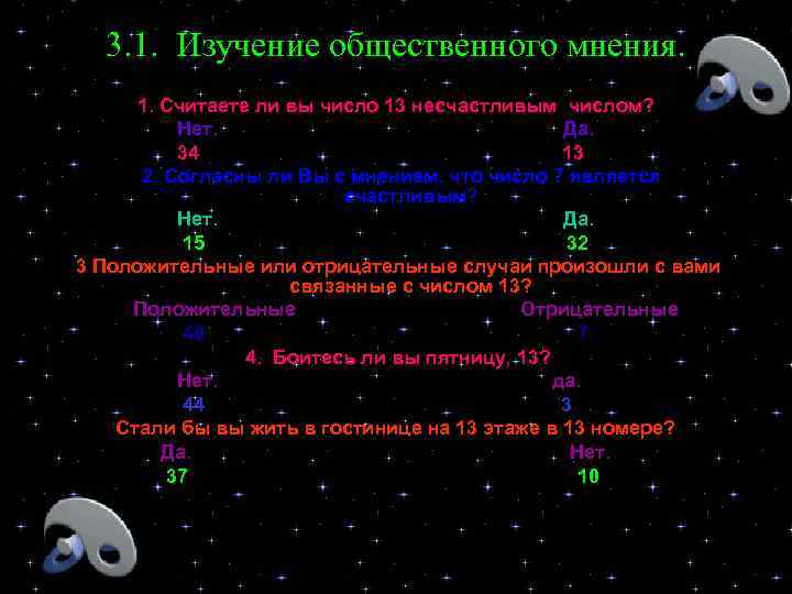 3. 1. Изучение общественного мнения. 1. Считаете ли вы число 13 несчастливым числом? Нет.