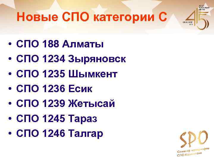 Новые СПО категории С • • СПО 188 Алматы СПО 1234 Зыряновск СПО 1235