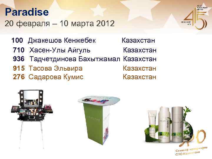 Paradise 20 февраля – 10 марта 2012 100 Джакешов Кенжебек Казахстан 710 Хасен-Улы Айгуль