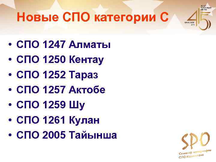 Новые СПО категории С • • СПО 1247 Алматы СПО 1250 Кентау СПО 1252