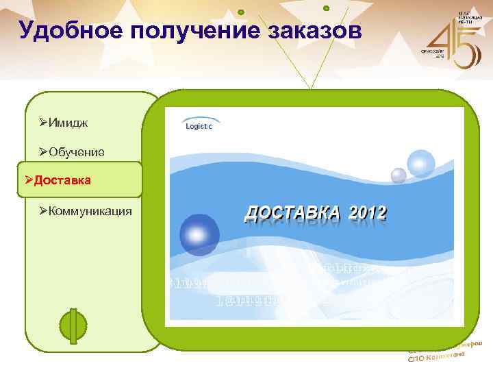 Удобное получение заказов ØИмидж ØОбучение ØДоставка ØDelivery ØКоммуникация 