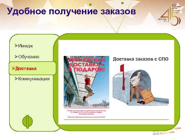 Удобное получение заказов ØИмидж ØОбучение ØДоставка ØКоммуникация Доставка заказов с СПО ) 