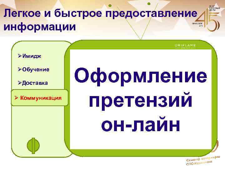 Легкое и быстрое предоставление информации ØИмидж ØОбучение ØДоставка Ø Коммуникация Оформление претензий он-лайн 