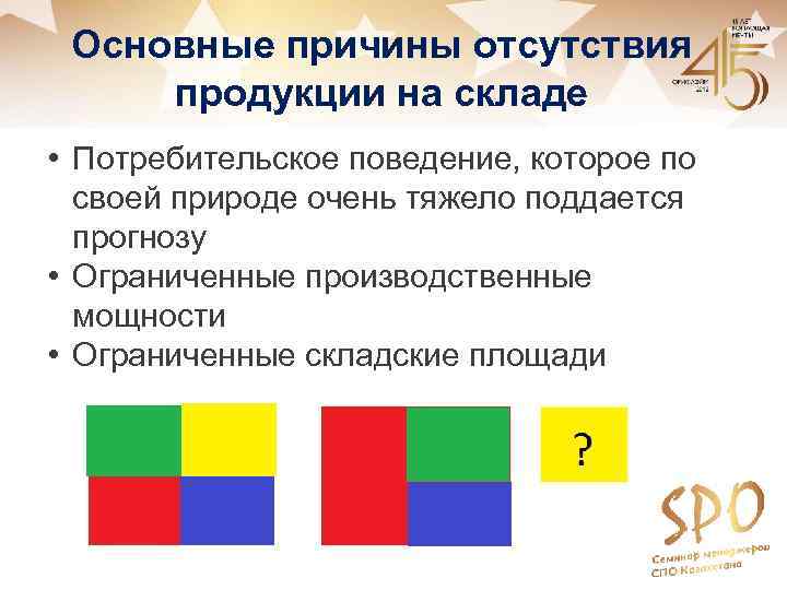 Основные причины отсутствия продукции на складе • Потребительское поведение, которое по своей природе очень