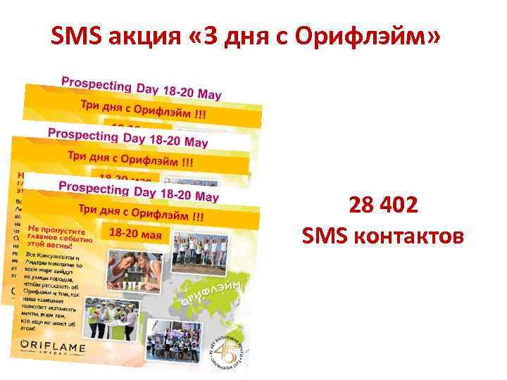 SMS акция « 3 дня с Орифлэйм» 28 402 SMS контактов 