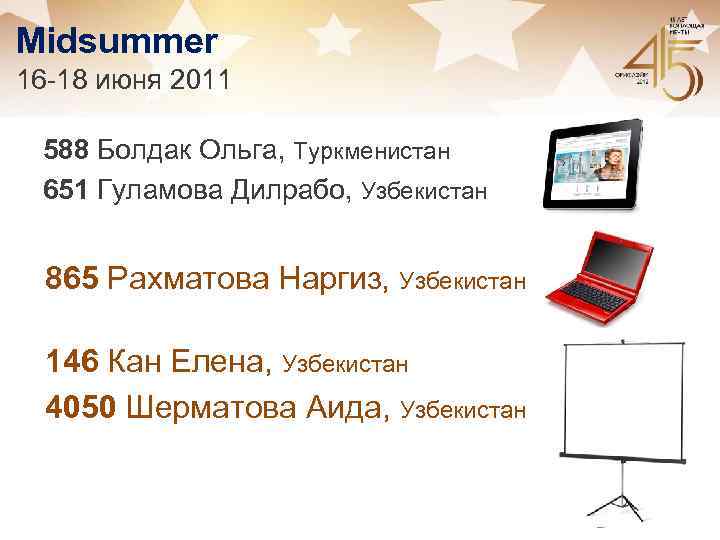 Midsummer 16 -18 июня 2011 588 Болдак Ольга, Туркменистан 651 Гуламова Дилрабо, Узбекистан 865