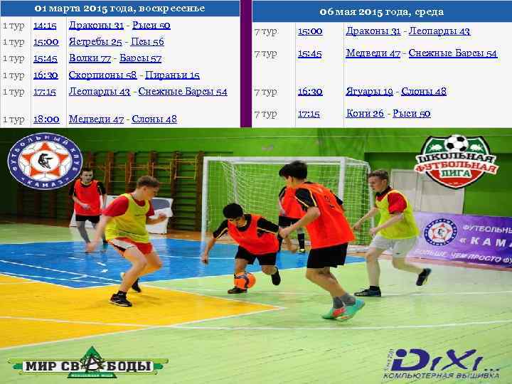 01 марта 2015 года, воскресенье 1 тур 14: 15 Драконы 31 - Рыси 50