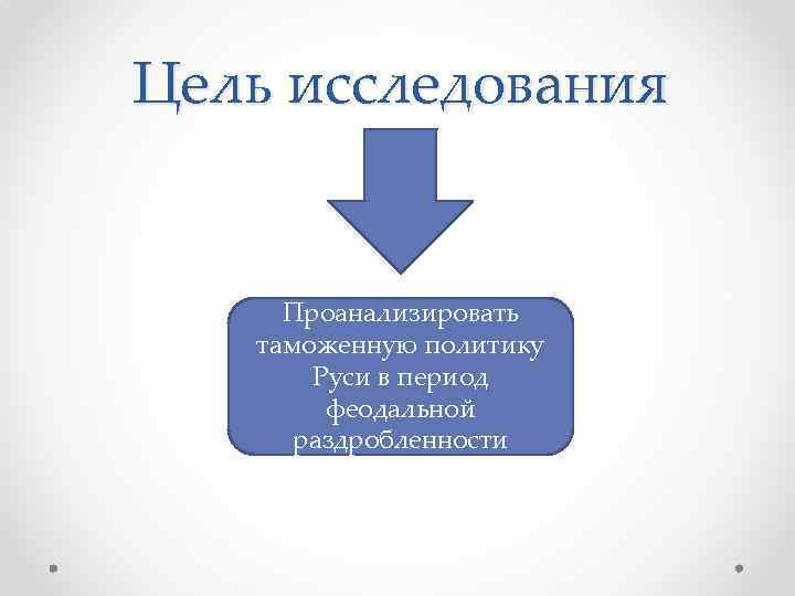 Цель исследования Проанализировать таможенную политику Руси в период феодальной раздробленности 