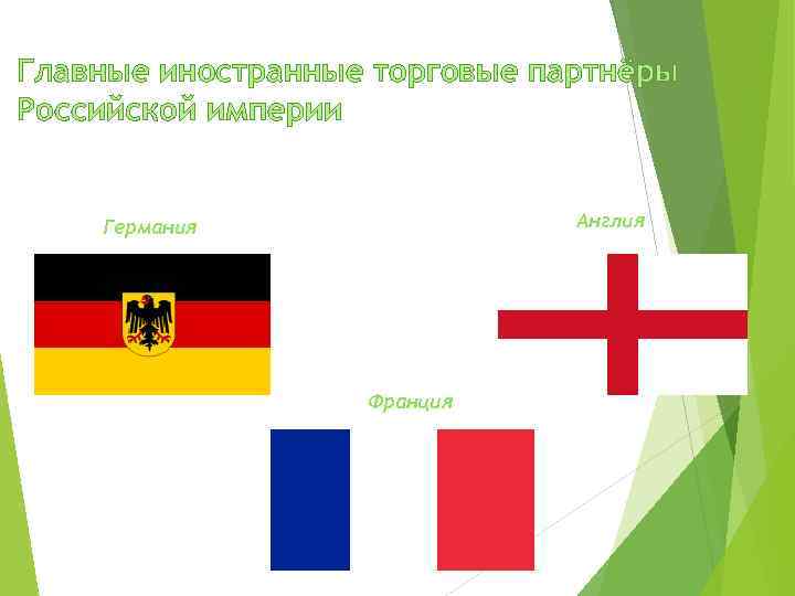 Главные иностранные торговые партнёры Российской империи Англия Германия Франция 