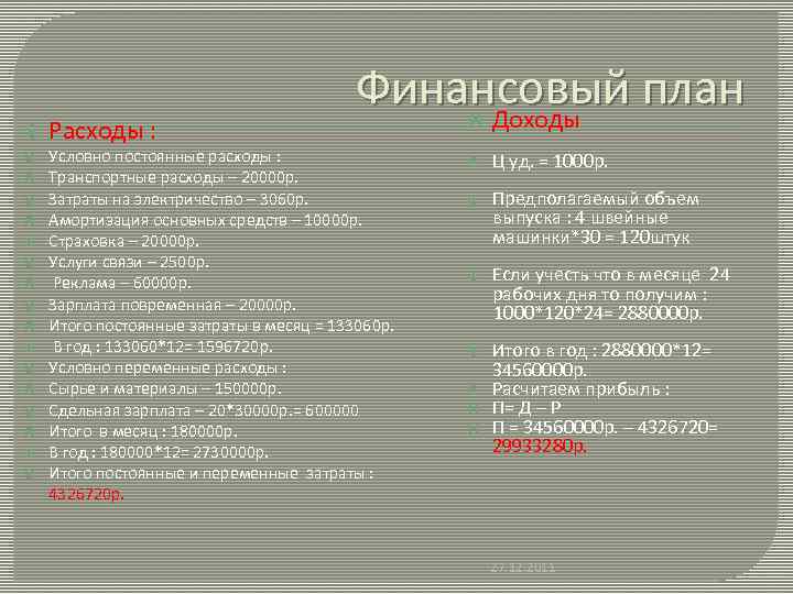  Расходы : Финансовый план Доходы Условно постоянные расходы : Транспортные расходы – 20000