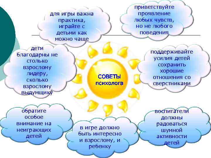приветствуйте проявление любых чувств, но не любого поведения для игры важна практика, играйте с