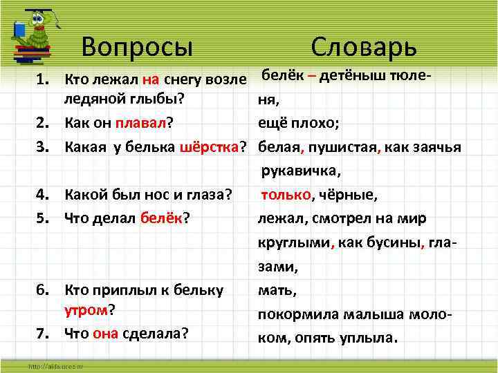 Изложение 2 класс 2 четверть перспектива презентация