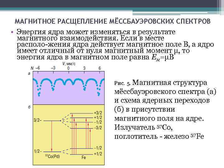 Эффект мессбауэра презентация