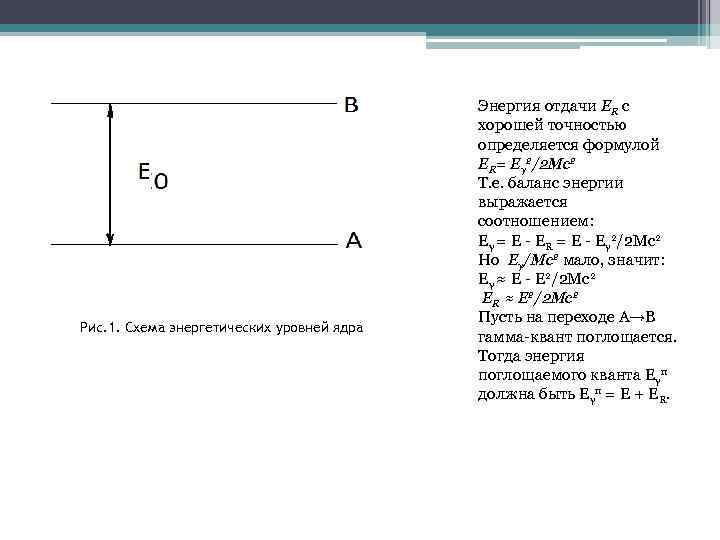 Рис. 1. Схема энергетических уровней ядра Энергия отдачи ER с хорошей точностью определяется формулой
