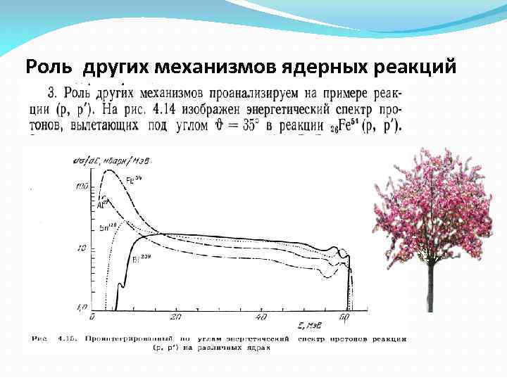 Роль других механизмов ядерных реакций 