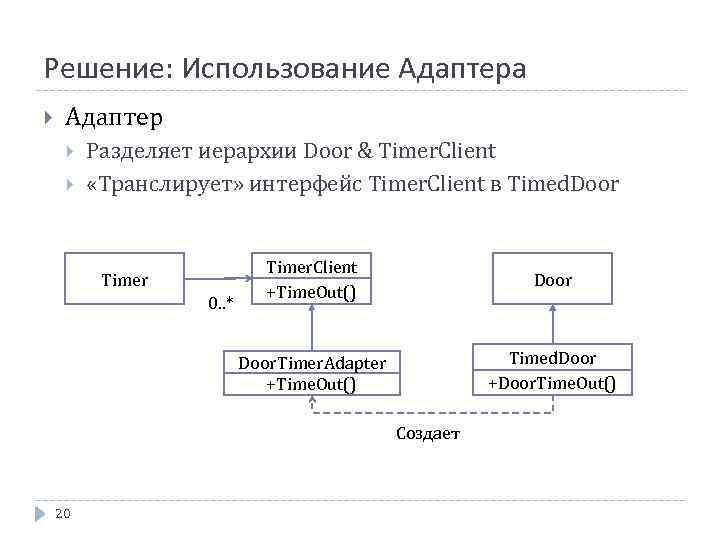 Решение: Использование Адаптера Адаптер Разделяет иерархии Door & Timer. Client «Транслирует» интерфейс Timer. Client