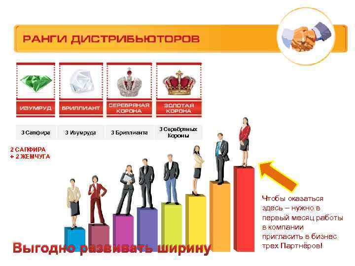 3 Сапфира 3 Изумруда 3 Бриллианта 3 Серебряных Короны 2 САПФИРА + 2 ЖЕМЧУГА