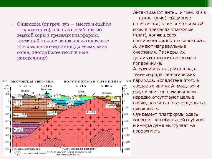 Платформы и плиты