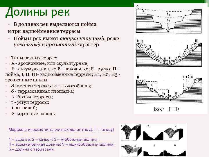 Речной долины относятся