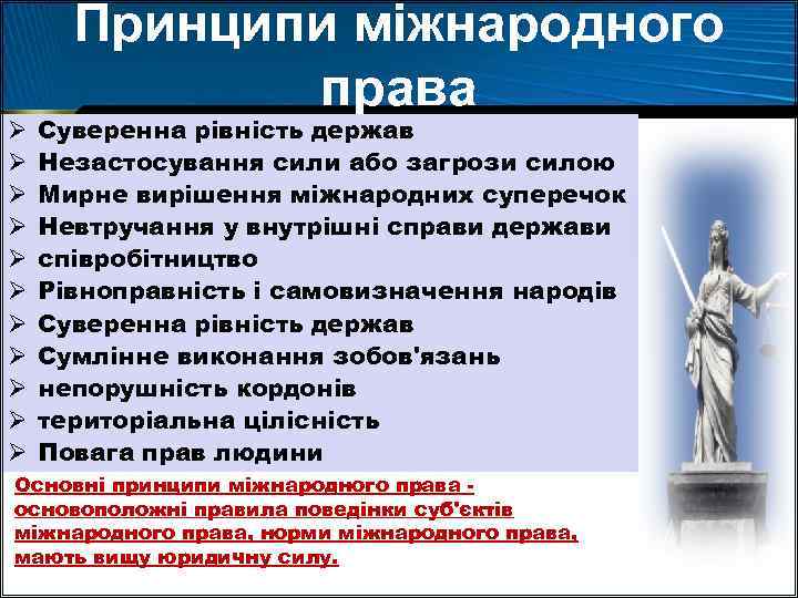 Принципи міжнародного права Ø Ø Ø Суверенна рівність держав Незастосування сили або загрози силою
