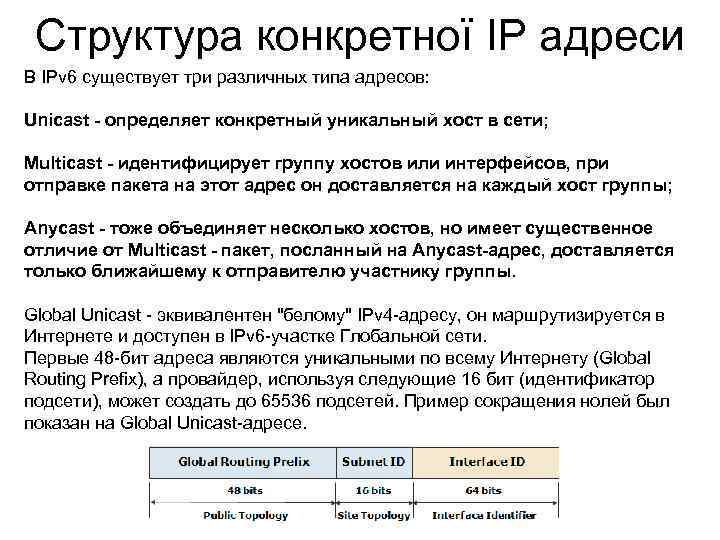 Структура конкретної IP адреси В IPv 6 существует три различных типа адресов: Unicast -
