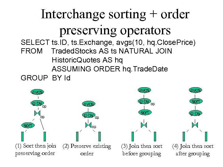 Interchange sorting + order preserving operators SELECT ts. ID, ts. Exchange, avgs(10, hq. Close.