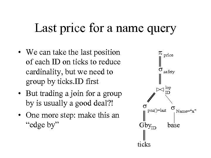 Last price for a name query • We can take the last position of