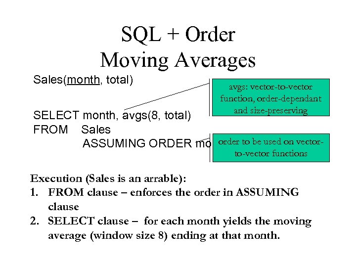 SQL + Order Moving Averages Sales(month, total) avgs: vector-to-vector function, order-dependant and size-preserving SELECT