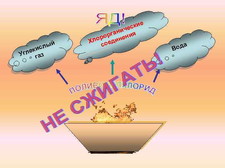 е ы исл к гле аз У г й и еск ич ган ния