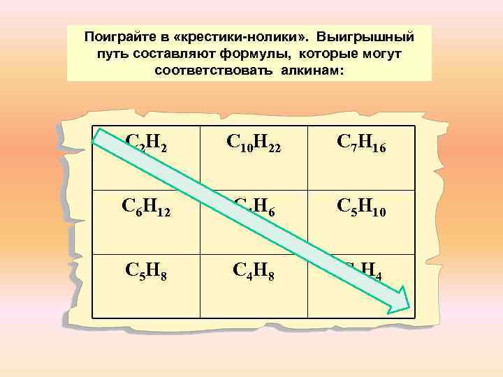 Среди указанных. Формулы которые могут соответствовать алкенам. Укажите выигрышный путь который составляют. Поиграйте в крестики нолики покажите выигрышный путь формулы алкинов. Найдите выигрышный путь выигрышный путь составляют формулы.