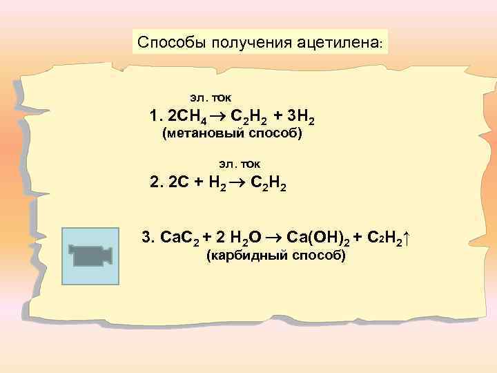 Составьте уравнение реакций по следующей схеме сн4 со2 с6н12о6 с2н5он