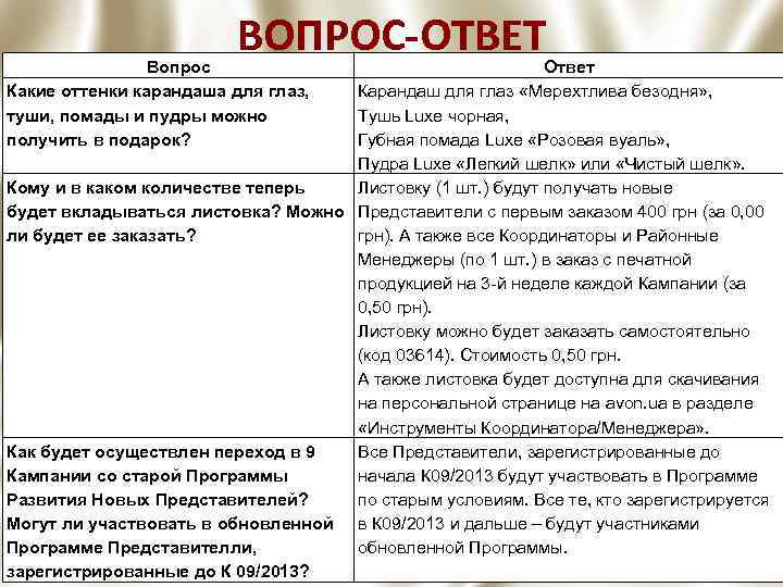 ВОПРОС-ОТВЕТ Вопрос Какие оттенки карандаша для глаз, туши, помады и пудры можно получить в