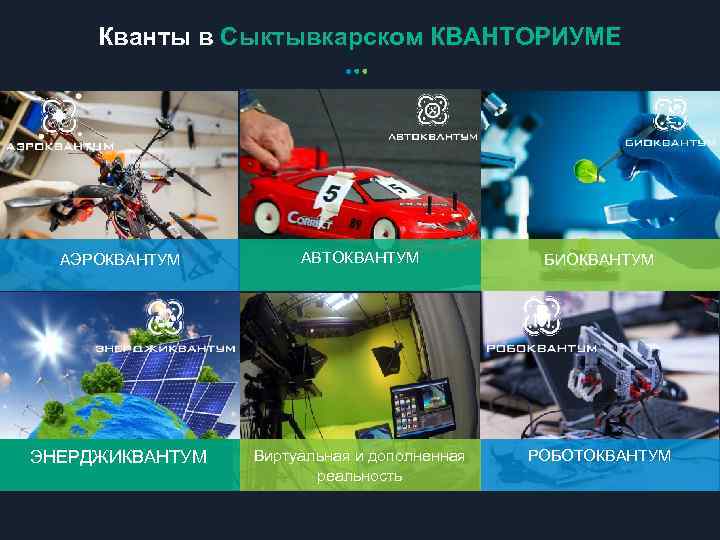 Кванты в Сыктывкарском КВАНТОРИУМЕ АЭРОКВАНТУМ АВТОКВАНТУМ БИОКВАНТУМ ЭНЕРДЖИКВАНТУМ Виртуальная и дополненная реальность РОБОТОКВАНТУМ Our