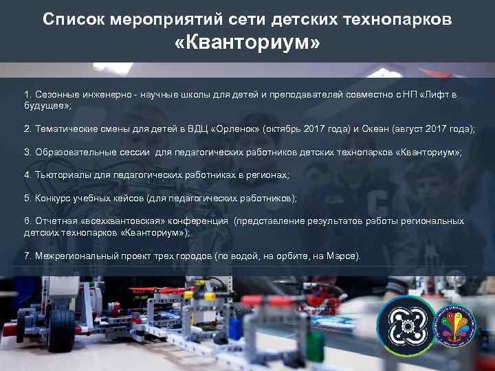 Список мероприятий сети детских технопарков «Кванториум» 1. Сезонные инженерно - научные школы для детей