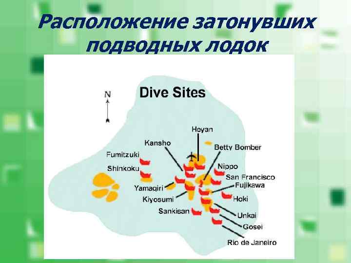 Расположение затонувших подводных лодок 