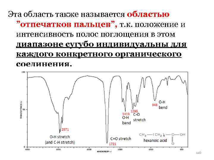 Эта область также называется областью ”отпечатков пальцев”, т. к. положение и интенсивность полос поглощения