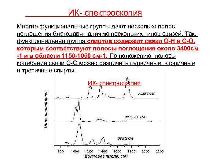  ИК- спектроскопия Многие функциональные группы дают несколько полос поглощения благодаря наличию нескольких типов