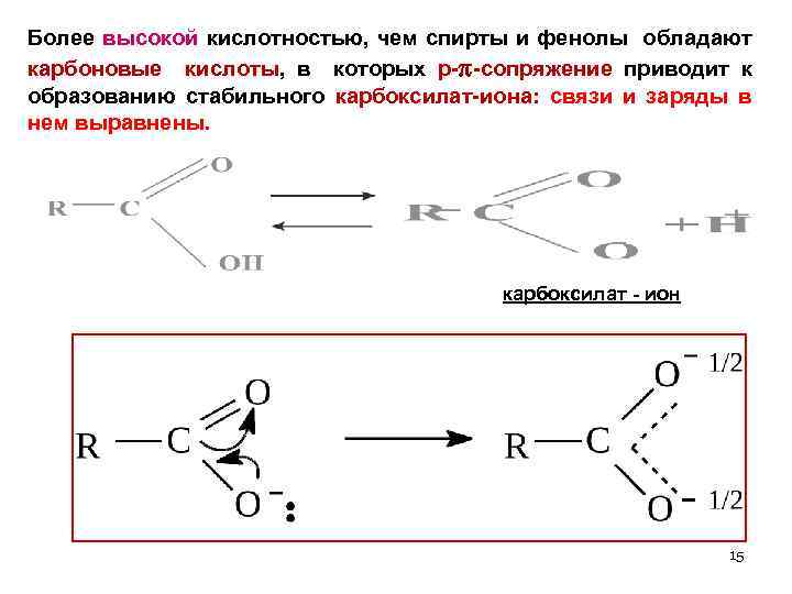Более высокой кислотностью, чем спирты и фенолы обладают карбоновые кислоты, в которых р-p-сопряжение приводит