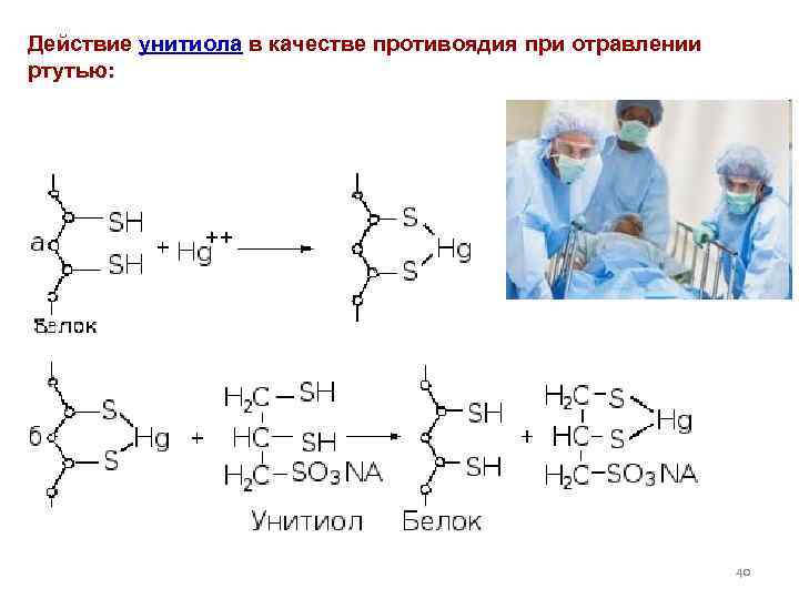 Действие унитиола в качестве противоядия при отравлении ртутью: 40 