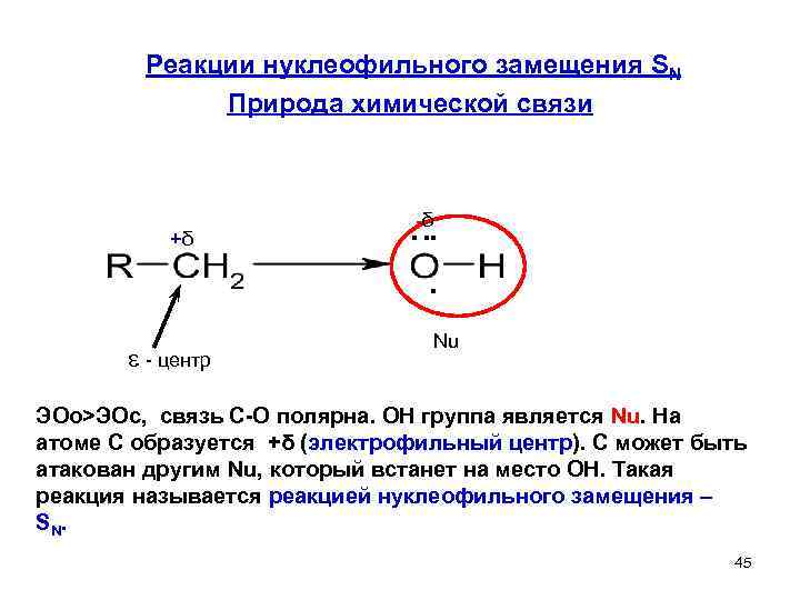 Реакции нуклеофильного замещения SN Природа химической связи +δ - центр -δ. . Nu ЭОо>ЭОс,