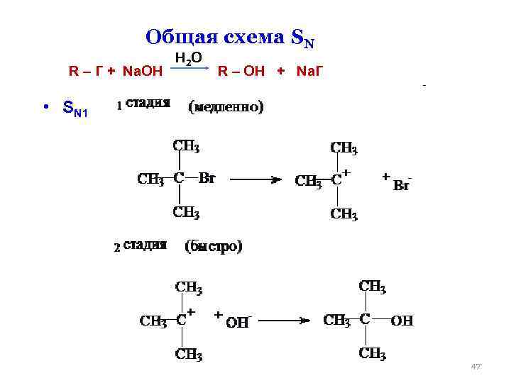 Общая схема SN H 2 O R – Г + Na. OH R –