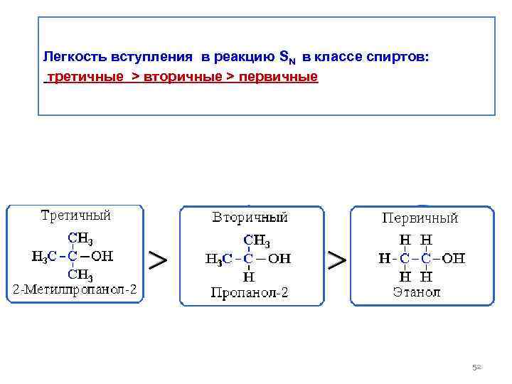 Легкость вступления в реакцию SN в классе спиртов: третичные > вторичные > первичные 52
