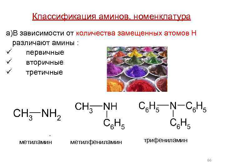 Классификация аминов, номенклатура а)В зависимости от количества замещенных атомов Н различают амины : ü